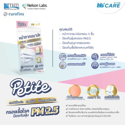 Hi-Care Petite สีดำ หน้ากากอนามัยกระซับใบหน้า สวยมั่นใจ ไม่ระคายเคืองผิว(กรองฝุ่นเชื้อโรคป้องกันฝุ่นPM2.5) 7 ชิ้น