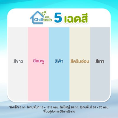 Hi-jet สีชิลเทค(Chilltech) สีสะท้อนความร้อน ลดอุณหภูมิเฉลี่ย 10°C เหมาะสำหรับทุกพื้นผิว ขนาด 5 กก. และ 20 กก.