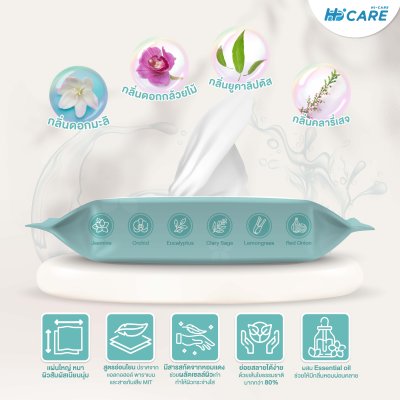 Hi-Care ทิชชู่เปียก แผ่นเช็ดทำความสะอาดผิวกาย Clean&Care