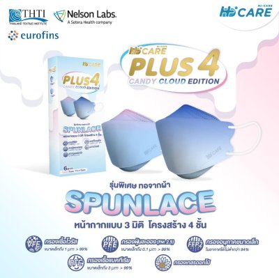 Hi-Care PLUS4 รุ่นผ้าทอพิเศษ จากผ้า SPUNLACE หน้ากากแบบ 3 มิติ  (รองรับ PM2.5 กรองเชื้อโรค) แผ่นกรอง 4 ชั้น