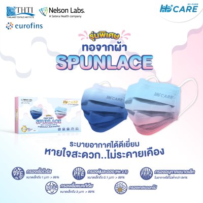 Hi-Care Premium Grade CANDY-CLOUD รุ่นผ้าทอพิเศษ จากผ้า Spunlace  แผ่นกรอง 3 ชั้น ชนิดคล้องหู / 10 ชิ้น