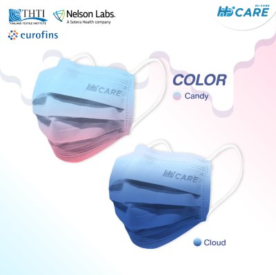 Hi-Care Premium Grade CANDY-CLOUD รุ่นผ้าทอพิเศษ จากผ้า Spunlace  แผ่นกรอง 3 ชั้น ชนิดคล้องหู / 10 ชิ้น