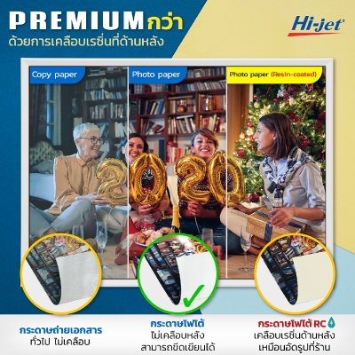 Hi-jet กระดาษโฟโต้ ผิวมัน Inkjet Platinum Glossy Photo Paper 180 แกรม A4 20 แผ่น