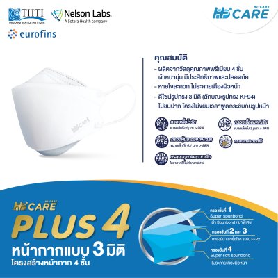 Hi-Care Plus 4 หน้ากากแบบ 3 มิติ หน้ากากอนามัยหนาพิเศษ แผ่นกรอง 4 ชิ้นชนิดคล้องหู