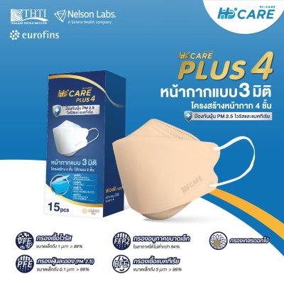 Hi-Care Plus 4 หน้ากากแบบ 3 มิติ หน้ากากอนามัยหนาพิเศษ แผ่นกรอง 4 ชิ้นชนิดคล้องหู