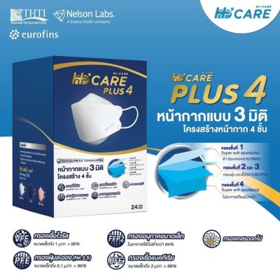 Hi-Care PLUS4 หน้ากากแบบ 3 มิติ หนาพิเศษ แผ่นกรอง 4 ชั้นชนิดคล้องหู 1กล่องบรรจุ24ซอง [ซองละ 5 ชิ้น]