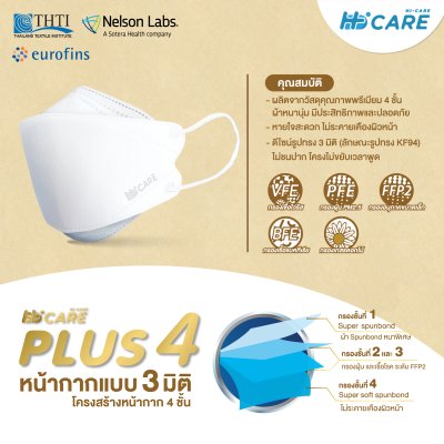 Hi-Care Plus 4 หน้ากากแบบ 3 มิติ หน้ากากอนามัยหนาพิเศษ แผ่นกรอง 4 ชิ้นชนิดคล้องหู