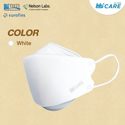 Hi-Care Plus 4 หน้ากากแบบ 3 มิติ หน้ากากอนามัยหนาพิเศษ แผ่นกรอง 4 ชิ้นชนิดคล้องหู