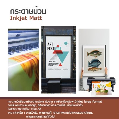 Hi-jet กระดาษอิงค์เจ็ท ผิวด้าน แบบม้วน Inkjet Matt Paper Roll 200 แกรม