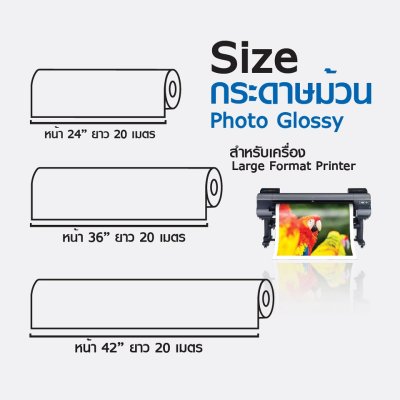 Hi-jet กระดาษอิงค์เจ็ท ผิวมัน เคลือบด้านหลังพิเศษ แบบม้วน Inkjet Glossy Paper Roll 270 แกรม