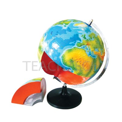 ชุดแสดงองค์ประกอบภายในโลก (Model of Earth Internal Structure)