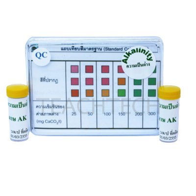 Hardness test kit