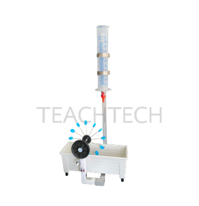 กังหันพลังงานลมและน้ำ (Wind & Water Energy Turbine)