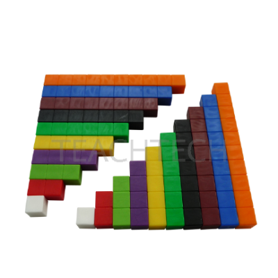 ชุดกีสะแนร์  (250 ชิ้น)