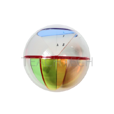 ชุดความสัมพันธ์ของทรงกลม