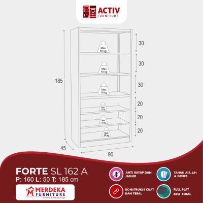 Activ Forte SWB 91 B