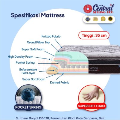 Central Dominiq Pocket