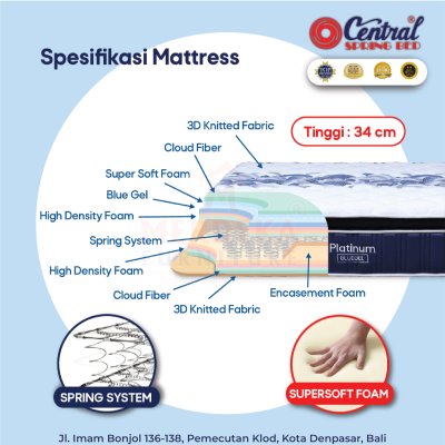 Central Platinum Senselatex