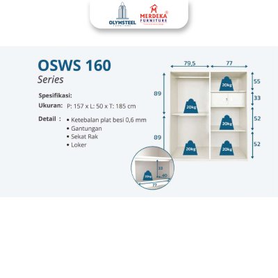 Olymsteel OSWS 160 Sonoma – Lemari Sliding Besi