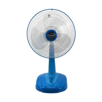 IMARFLEX พัดลมตั้งโต๊ะ 18" [IF-948]