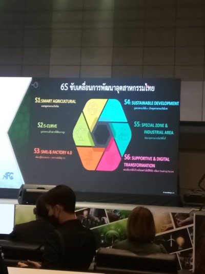 งานสัมมนาวิชาการ ECO Innovation Forum 2022 ภายใต้แนวคิด “Eco Journey to Carbon Neutrality”  พิธีมอบโล่เกียรติยศและใบประกาศเกียรติคุณ