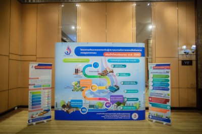 งานสัมณาเผยแพร่ผลการดำเนินงานของโครงการและรับมอบรางวัลฯโครงการส่งเสริมศักยภาพ ผู้ประกอบการจัดการของเสียภาคอุตสาหกรรม ประจำปีงบประมาณ พ.ศ.2566