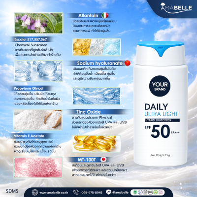 Micro Sensitive Sunscreen SPF50 PA+++
