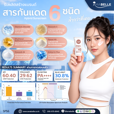 Pro Shield X6 Stemcell Sunscreen SPF50 PA++++