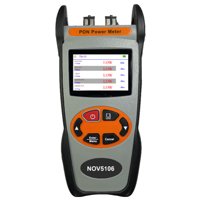 5106 Optical XGPON Power Meter