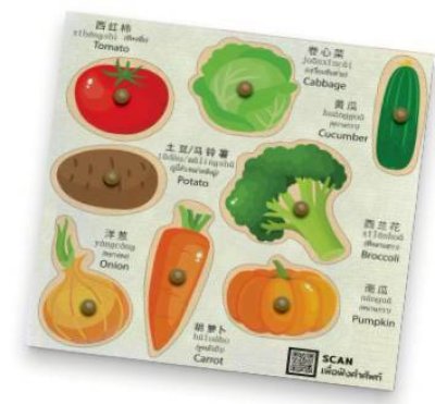 หมุดบล็อกหรรษา ผักมีประโยชน์