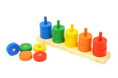 ลูกกลมสวมหลัก