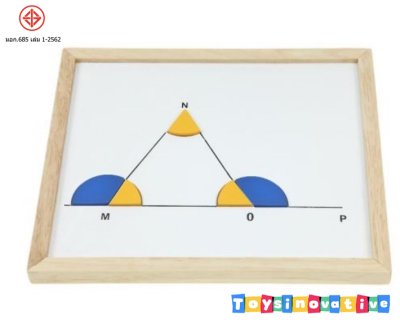 ชุดรูปสามเหลี่ยมกับมุมที่ต่อจากด้านของมุมประชิด (รูปเรขาคณิต)