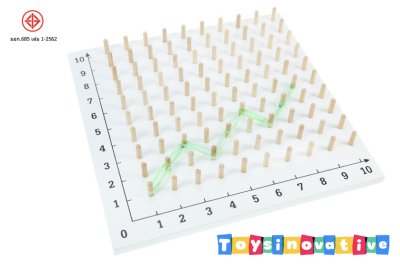 ชุดกระดานกราฟ (กราฟ)