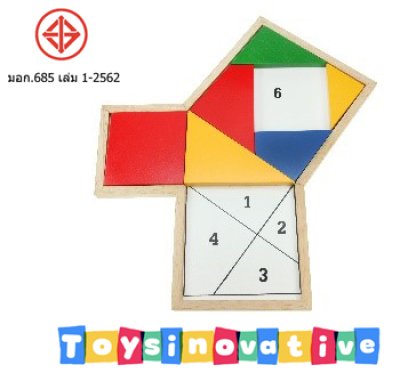 ชุดกระดานไม้และตัวเล่นแผ่นไม้แสดงทฤษฎีบทพีทาโกรัส (ทฤษฏีพีทาโกรัส)