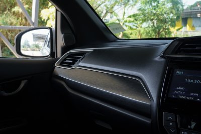 HONDA BR-V 1.5 SV ปี2020 (1ขจ8256)