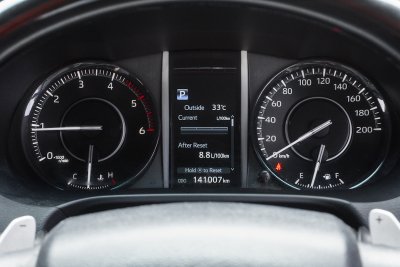 TOYOTA FORTUNER 2.8 LEGENDER 4WD ปี2021 จด2022 (2ขร846)