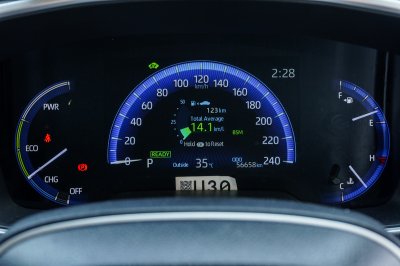 TOYOTA ALTIS 1.8 HYBRID GR SPORT AT ปี2022 (2ขภ9574)