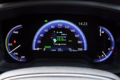 TOYOTA COROLLA CROSS 1.8 HYBRID PREMIUM ปี2021 (2ขช1687)