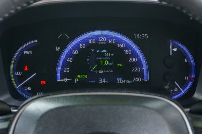 TOYOTA COROLLA ALTIS 1.8 HYBRID HIGH ปี2019 (9กญ7494)