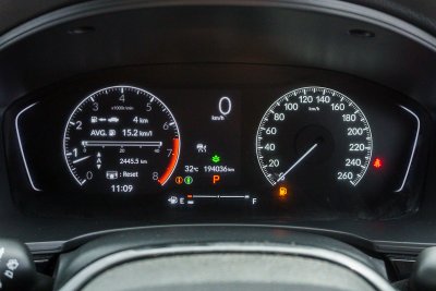 HONDA CIVIC 1.5 EL ปี2021 (2ขด830)