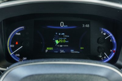 TOYOTA COROLLA CROSS 1.8 HYBRID PREMIUM SAFETY ปี2021 (1ขช9884)