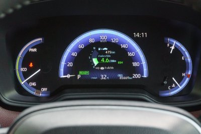 TOYOTA COROLLA CROSS 1.8 HYBRID PREMIUM ปี2021 (2ขณ3081)