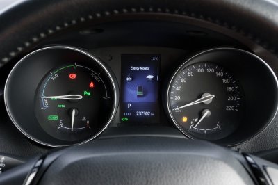 TOYOTA CH-R 1.8 HV HI ปี2018 (8กฒ2717)