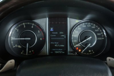 TOYOTA FORTUNER 2.4 LEGENDER 4WD ปี2021 (1ขฎ6324)