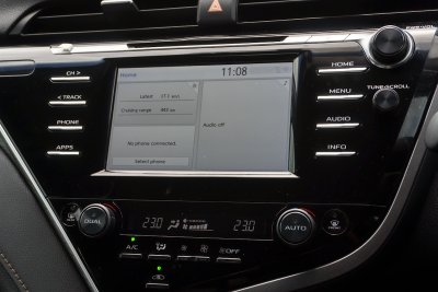 TOYOTA CAMRY 2.5 HYBRID ปี2021 (ขน3309)