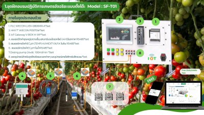 IoT Smart Factory Training Kit : Model 1