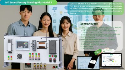 IoT Smart Factory Training Kit : Model 3