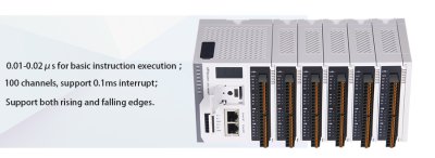 Codesys LX6C Series PLC