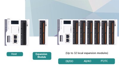 Codesys LX6V Series PLC