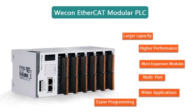 Codesys LX6V Series PLC